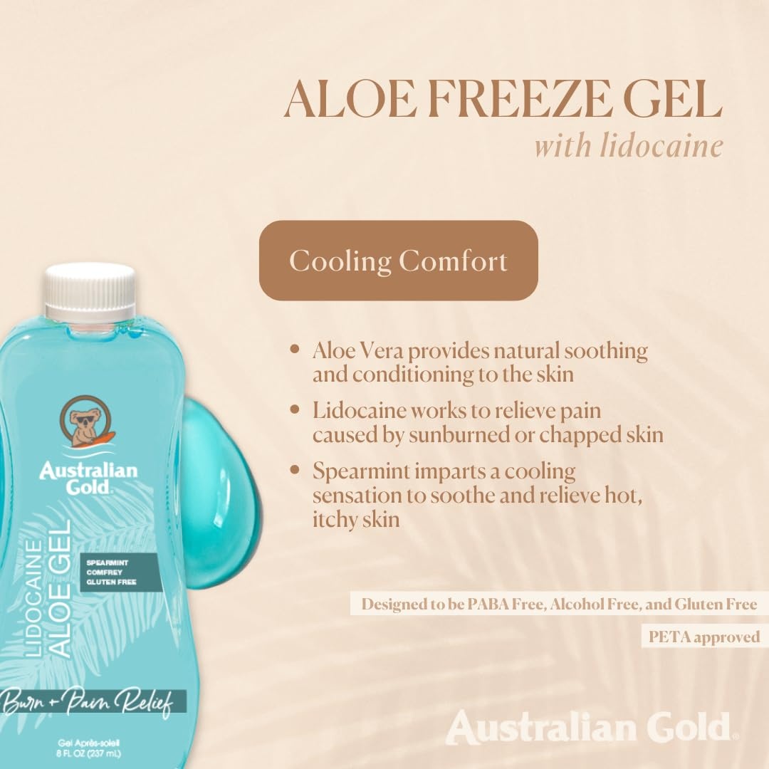 image:imageAustralian Gold After Sun Moisturizing Lotion with Hemp Seed Oil Enriched with Caffeine Vitamin Blend Dye Free Vegan amp PETA Approved 16 OuncesUnscented