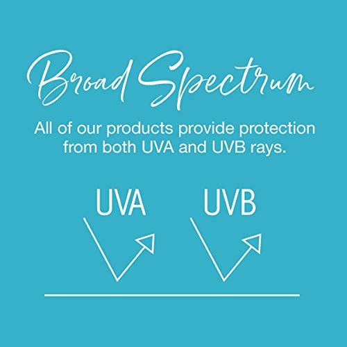 image:imageAustralian Gold Extreme Sport Sunscreen Lotion SPF 30 8 Ounce Broad Spectrum Sweat amp Water Resistant NonGreasy Oxybenzone Free Cruelty Free8 Ounce Pack of 4